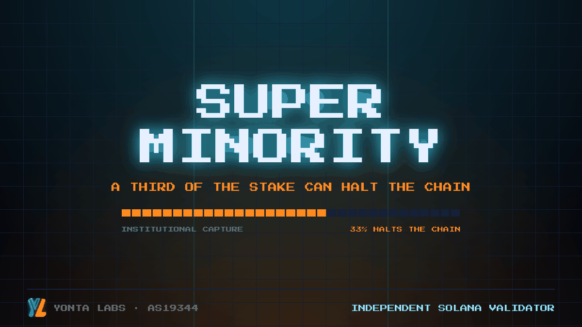 Superminority